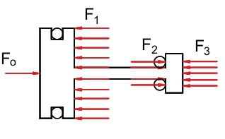 Forces on piston v2.png