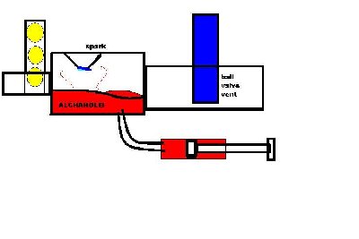 semi combustion..JPG