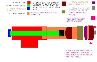 Schmanman's Swat Gun Piston Design!(nicely made I might add)