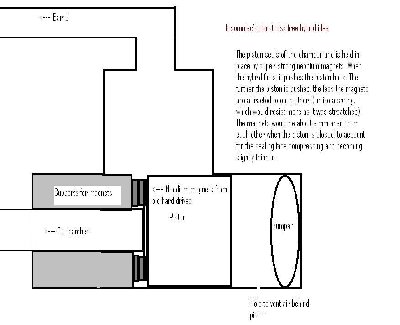 Burst disk free hybrid 2.JPG