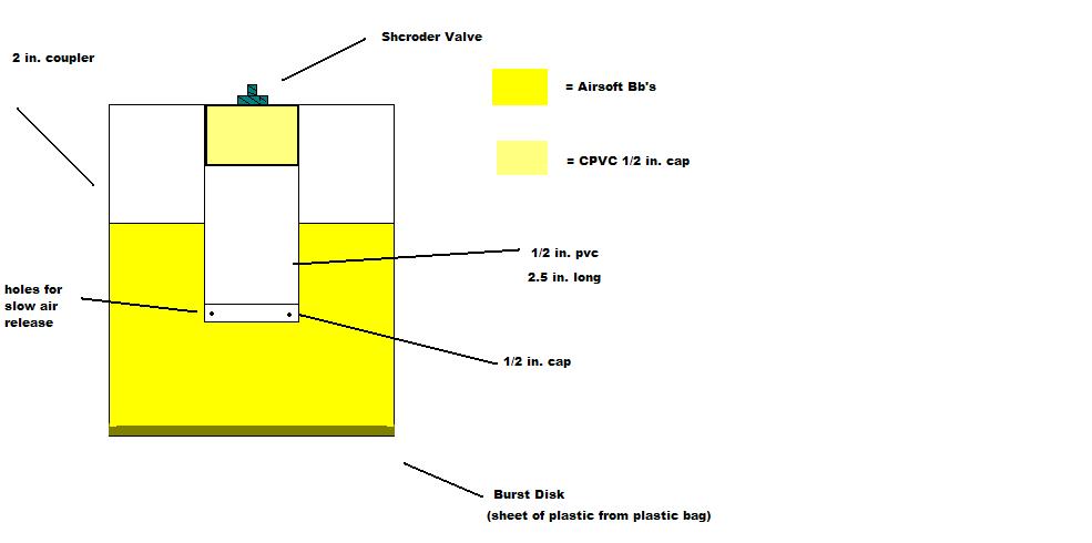 These are just the design plans. I'm going to build the grenade this weekend. (click image for better view)