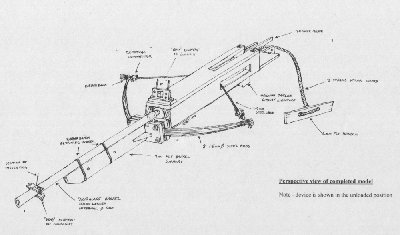 overall diagram of completed prototype