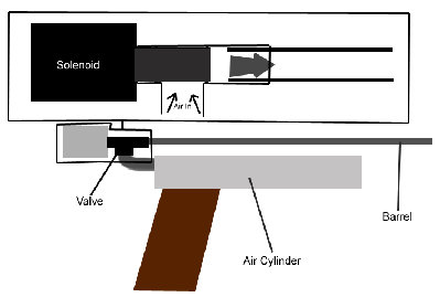 My semi-auto pistol design.