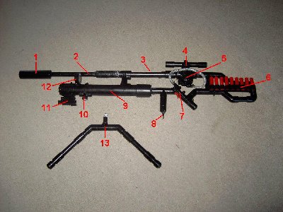 1.) Silencer - An actual silencer that drastically reduces the sound produced. It was made by drilling a ton of small holes in the end of the barrel. The then area with the holes was covered with foam pipe insulation and then finished off with another piece of pvc around the foam to act as a sleeve.<br /><br />2.) Barrel - To the best of my knowledge and what I have read on the site I am the first to do this: encase a copper tube with pvc to ensure a perfectly straight and durable barrel. <br /><br />3.) Breech Loading - The rifle is loaded via a breech loading assembly. Simply twist the barrel and slide it forward.<br /><br />4.) Scope - Nothing more than a piece of 3/4&amp;quot; thick wall pvc and two couplers, it is there mainly for looks.<br /><br />5.) Sprinkler valve - a Rainbird JTV valve that is modded to use a blowgun as the trigger system.<br /><br />6.) Ammo holder - I did not come up with the idea for this system and I forgot who did because it is an awesome idea and they deserve the credit. The ammo itself is 3/4&amp;quot; wooden dowels cut down to size.<br /><br />7.) Blowgun valve - A Husky blowgun valve used for the trigger system.<br /><br />8.) Loading valve - A standard Schrader valve which will be changed to a quick disconnect setup when I get a compresser.<br /><br />9.) Main Air Chamber - The main portion of the air chamber is 2&amp;quot; thick wall pvc that is attached to the stock which is also part of the chamber. I have read that people say that having so many angles in the chamber reduces the exitting air pressure but after many tests using varying air chamber styles and setups I have found that the angles decrease the velocity a negligable amount.<br /><br />10.) Bipod Coupler - The bipod is attached here.<br /><br />11.) Laser Site/Flashlight - This is a laser site and flashlight combo I found on a plastic BB gun toy. I liked it so I took it off and used it.<br /><br />12.) Pressure Gauge - A pressure gauge that reads up to 120 PSI.<br /><br />13.) Bipod - A simple bipod made from leftover pvc pieces that is removable.