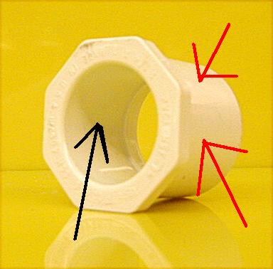 The black arrow = where the 1&amp;quot; pipe needs to slip into. The red arrows = what the 3&amp;quot; pipe needs to slip over.