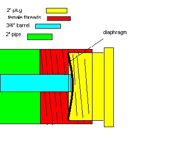 good_diaphragm_691.jpg