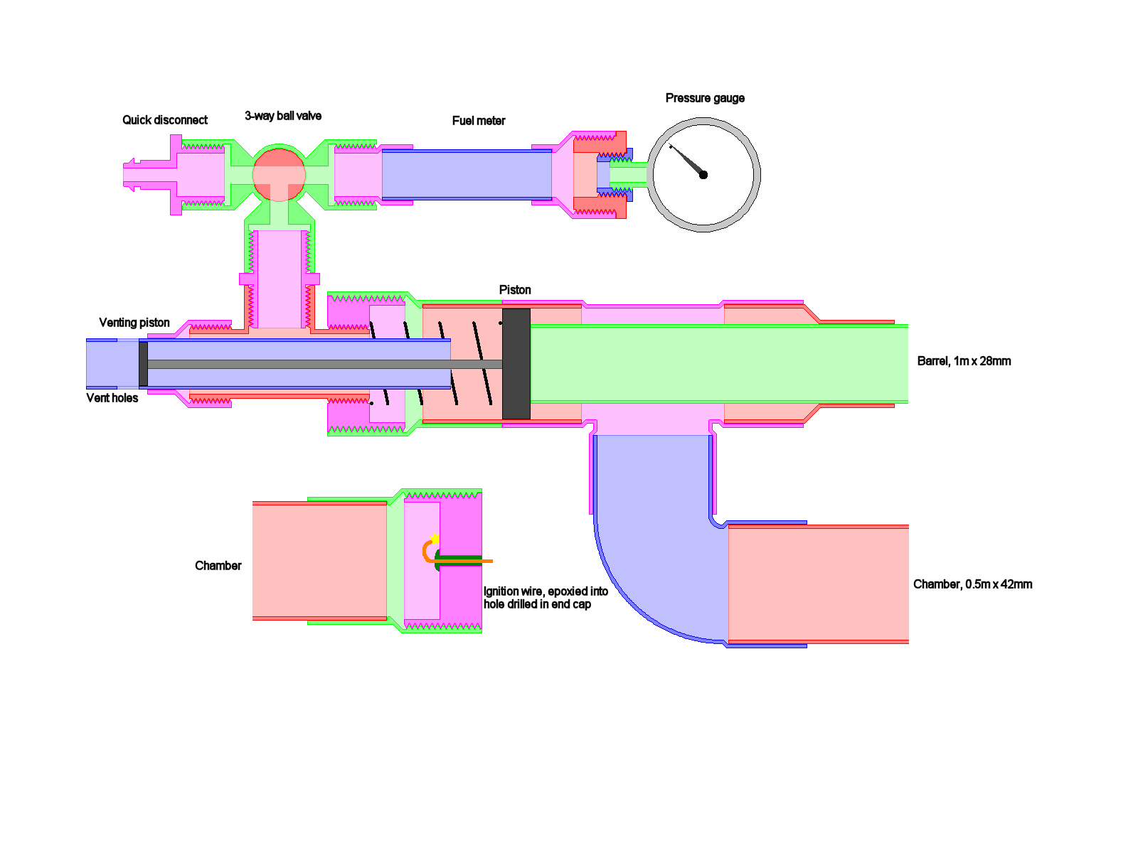 this is a diagram of galfisk`s hybrid valve!