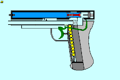 (possible it is a bit cropped, so click on it :D ) Here you see the airtank is pretty much acting as the hammer now, and is seen moving on the outside, the spring on the back pushes the whole thing backward. (note: trigger is not animated)