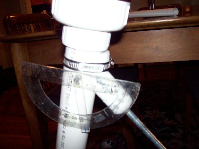 angle measure