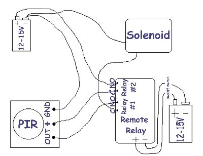 diagram1.jpg