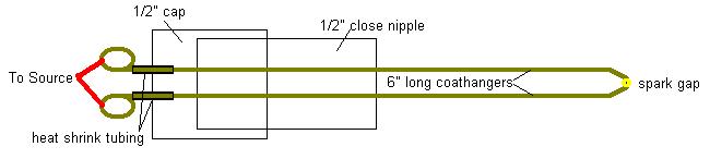Here is a diagram to better help explain.  Minus drying time, it took about 10 minutes to make.