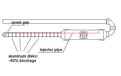 The injector pipe has tiny holes down the length of it for even fuel distribution.
