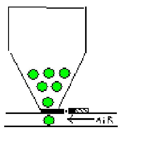 pull bolt back bb drops. realese bolt springs back and holds the rest of the bbs in place or hold and burst fire